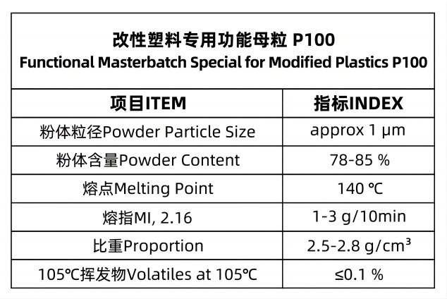 barium sulfate